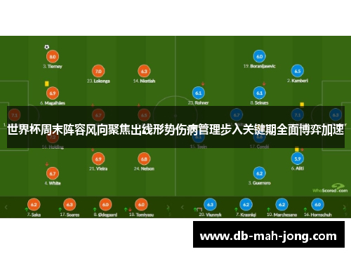世界杯周末阵容风向聚焦出线形势伤病管理步入关键期全面博弈加速