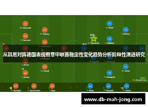 从凯恩对阵德国表现看意甲联赛稳定性变化趋势分析阶段性演进研究